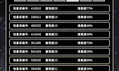 星际手机版开户(星际手机版下载) (2)